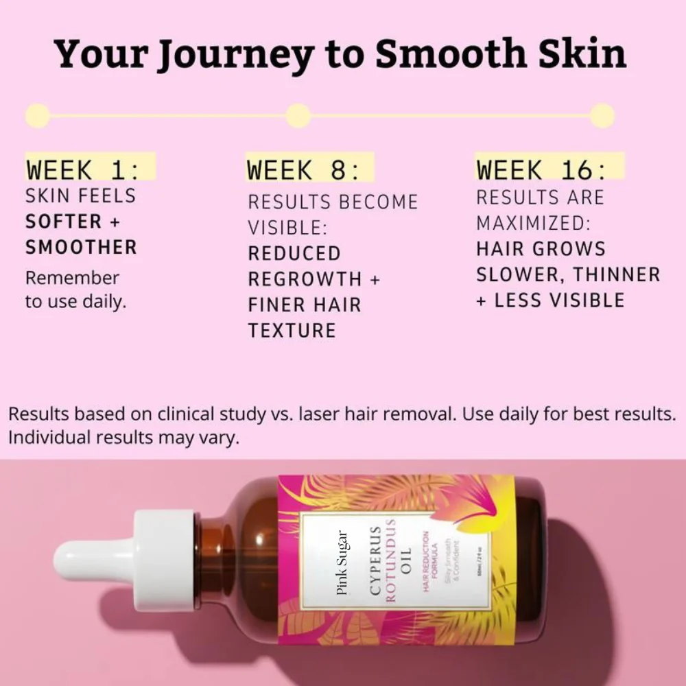 Cyperus Rotundus Oil for Natural Hair Reduction - Image 6